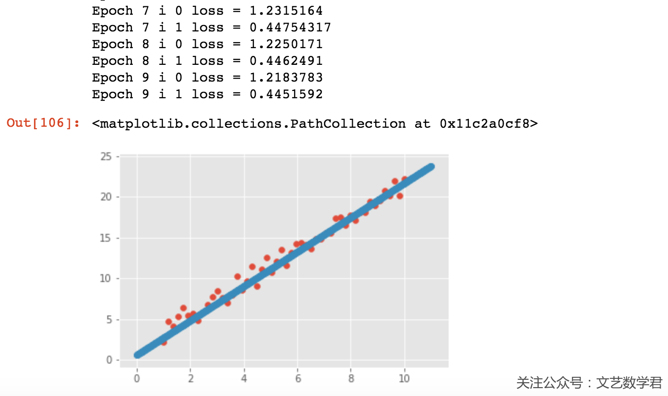 TensorFlow,Keras,PyTorch框架了解–实现线性回归